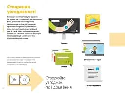 Розробляємо ціннісні пропозиції - мініатюра 15