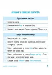 Інформатика. Таблиці та схеми для початкової школи - мініатюра 7