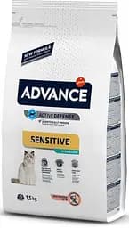 Сухі корми для кішок Advance Cat Sterilized Salmon Sensitive 1.5 кг. для стерилізованих котів та кішок