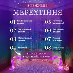 Гірлянда-штора світлодіодна 144 LED розмір 3*2 м, мультиколор GarlandoPro ZWM2320LEDML - мініатюра 17