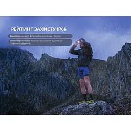 Ліхтар налобний Fenix HL12R V2.0 сірий - мініатюра 15