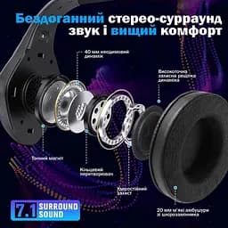 Ігрова гарнітура Kotion Each GS400 Ultra 2.4G з віртуальним звуком 7.1 для ПК та консолей (Чорний) - мініатюра 2