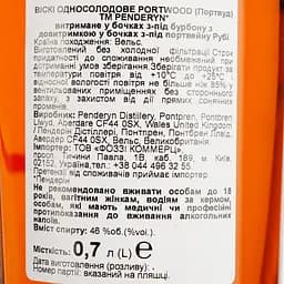 Віскі Penderyn Portwood 46% 0.7 л в подарунковій упаковці - мініатюра 8
