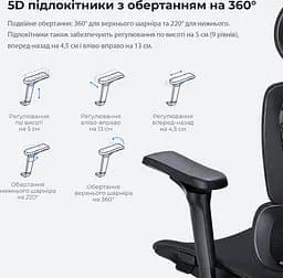 Крісло для геймерів Anda Seat X-Air Pro Size XL Mesh Gray Twilight (AD-WY-01-GGSP-G01) - мініатюра 10