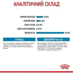 Вологий корм для вагітних собак і цуценят Royal Canin Starter Мother & Вabydog Мousse 2.34 кг (12 шт. х 195 г) - мініатюра 5