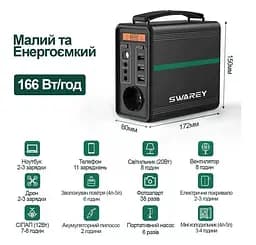Зарядна станція Swarey В1502 52000mAh 166W - мініатюра 3