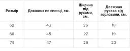 Хрестильна сорочка муслінова для малюків зріст 68 см (3 - 6 місяці) Minikin Білий - мініатюра 5