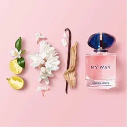 Подарунковий набір Giorgio Armani My Way Set: Парфумована вода, 30 мл + Лосьйон для тіла, 75 мл - мініатюра 3