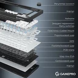 Клавіатура бездротова GamePro Asgard Valhalla Pro Black (MK160B-D-Pro) - мініатюра 10