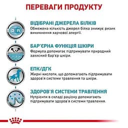 Вологий корм для дорослих собак Royal Canin Sensitivity Control Duck при харчових алергіях 420 г - мініатюра 2