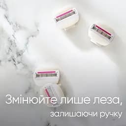 Подарунковий набір: Станок для гоління жіночий Gillette Venus Comfortglide Sugarberry Plus Olay з 2 змінними картриджами + Косметичка - мініатюра 5