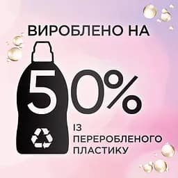 Засіб для прання Perwoll для чорних речей, 2.7 л (743058) - мініатюра 5