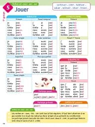 BLED Ecole Primaire Conjugaison - мініатюра 4