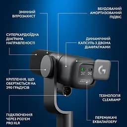 Мiкрофон Logitech G Yeti Studio Active Dynamic XLR Black (988-000565) - мініатюра 8