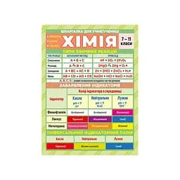 Шпаргалка школьная «Химия 7-11 класс» Ранок 10112018