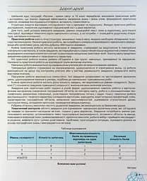 Географія 10 клас. Робочий зошит - мініатюра 2