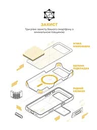 Силиконовый чехол с MagSafe для Apple iPhone 17 Pro Max, ICON2 MagCase, коричневый, противоударный, панель с мягкой подкладкой, защита всего корпуса, поддержка беспроводной зарядки, совместим с защитными стеклами и пленками, ArmorStandart (ARM87084) - мініатюра 6