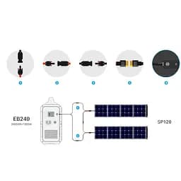 Портативная зарядная станция Bluetti  EB240 | 1000W, 2400 Wh - мініатюра 5