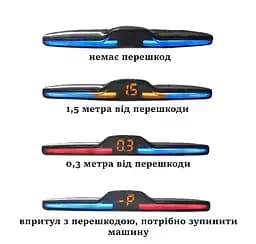 Паркувальний радар Falcon 777 black-8 sensor - мініатюра 3