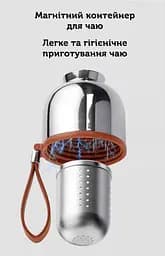 Чайна пляшка IV покоління, 200 мл - мініатюра 8
