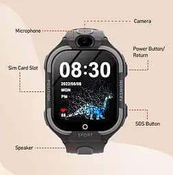 Дитячий смарт годинник Lemfo D6 з AMOLED дисплеєм, GPS трекером, 4G SIM-картою, HD відеодзвінками, Wi-Fi, кнопкою SOS, вологозахистом IP67 та робото до 5–7 днів Чорний - мініатюра 6