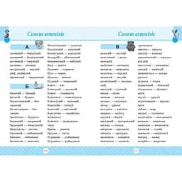 Початкова школа. Словник 7 в 1 (К00596) - мініатюра 3
