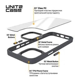 Чехол для Apple iPhone 12 Pro Max, UNIT2, черный, ударопрочный, прозрачный противоударный чехол-накладка из TPU и поликарбоната (PC), с защитными бортиками, защита всего корпуса от ударов и царапин, ArmorStandart (ARM74790) - мініатюра 3
