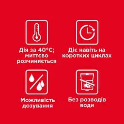 Гель для миття посуду в посудомийній машині Somat Exellence Duo Gel Анти-жир, 540 мл (880468) - мініатюра 4