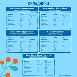 Адвент-календар Bob Snail з іграшками та наліпками 97 г - мініатюра 6