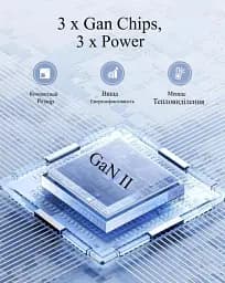 Зарядний пристрій UGREEN X515 GaNInfiniti 30W Fast Charger 3-Port для iPhone 16 15 14 Pro MAX, Samsung Galaxy, Xiaomi Tablet, iPad - мініатюра 3