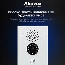 IP-відеопанель 2Mp Akuvox E21V SIP (87-00027) - мініатюра 4