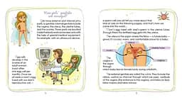 Енциклопедії для допитливих. Private needs explained to kids (анг. мова) - Yuliya Yarmolenko (9789669359827) - мініатюра 3
