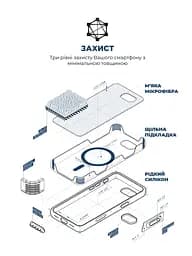 Силиконовый чехол с MagSafe для Apple iPhone 16e/17e, ICON2 MagCase, синий, противоударный, панель с мягкой подкладкой, защита всего корпуса, поддержка беспроводной зарядки, совместим с защитными стеклами и пленками, ArmorStandart (ARM83968) - мініатюра 6