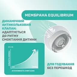 Пляшка для годування Chicco Perfect 5 Love із силіконовою соскою 150 мл синя (20211.21.40) - мініатюра 4