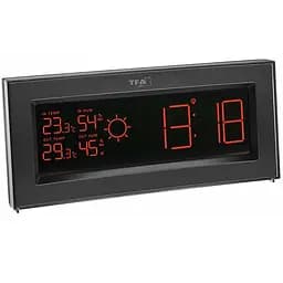 Метеостанция TFA Coloris 35114701.IT