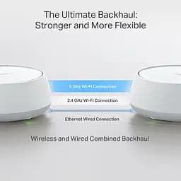Система WiFi-Mesh Deco BE22 BE3600, 1xGE LAN, 1xGE WAN, 3мод TP-Link teh0017249 - мініатюра 8