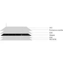 Сонячна панель Altek ALF-50W (2115786) [164316] - мініатюра 3