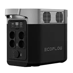 Зарядная станция EcoFlow Delta 2 (1024Wh) ZMR330-EU