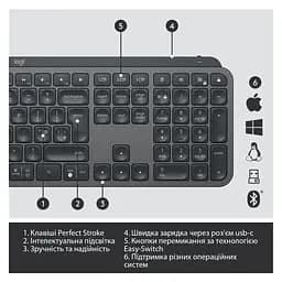 Клавіатура Logitech MX Master Keys for Business Graphite US (920-010251) - мініатюра 7
