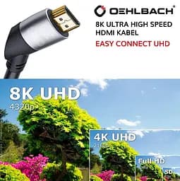 Кабель HDMI Oehlbach Easy Connect UHD v2.1 8K 48Gbit HDR ARC 1.5м - мініатюра 5