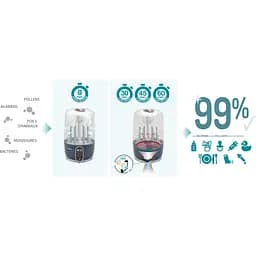 Стерилізатор Babymoov Turbo Pure сірий (A003106) - мініатюра 7