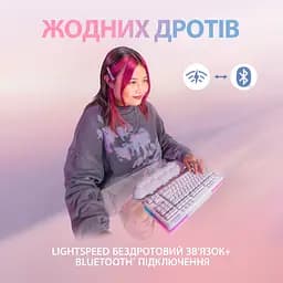 Клавіатура Logitech G715 Wireless Gaming Tactile White (920-010465) [74287] - мініатюра 7