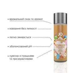 Лубрикант на водній основі System JO H2O Candy Shop, 60 мл, Іриска - мініатюра 3
