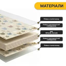 Дитячий ігровий килимок LEOBRO 180 x 200 x 1 см (LB-1035) - мініатюра 6