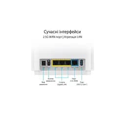 Маршрутизатор ASUS ZenWiFi XT9 1PK (90IG0740-MO3B60) - мініатюра 3