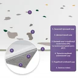 Самоклеюча стінова PET плитка 600х300х2мм SW-00001676 - мініатюра 2