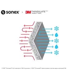 Подушка Sonex Micro з тінсулейтом гладка 50х70 см (SO102034) - мініатюра 7
