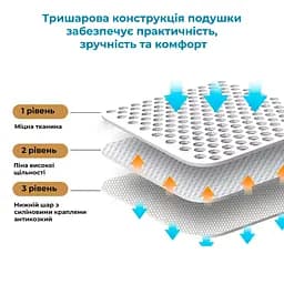 Подушка на стілець кругла на зав'язках 40x40 см (91250001) - мініатюра 6