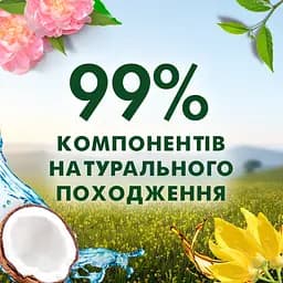 Ополіскувач для білизни Silan Naturals Іланг-Іланг та ветивер, 1450 мл - мініатюра 3