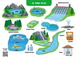 Ура, ми заговорили! Звідки і як? - мініатюра 2